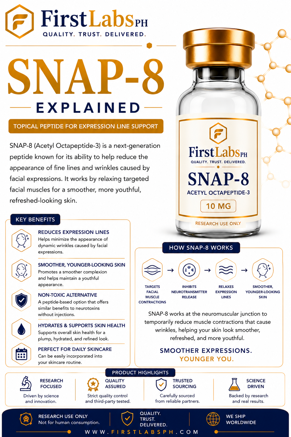 SNAP-8 infographic — benefits & research overview