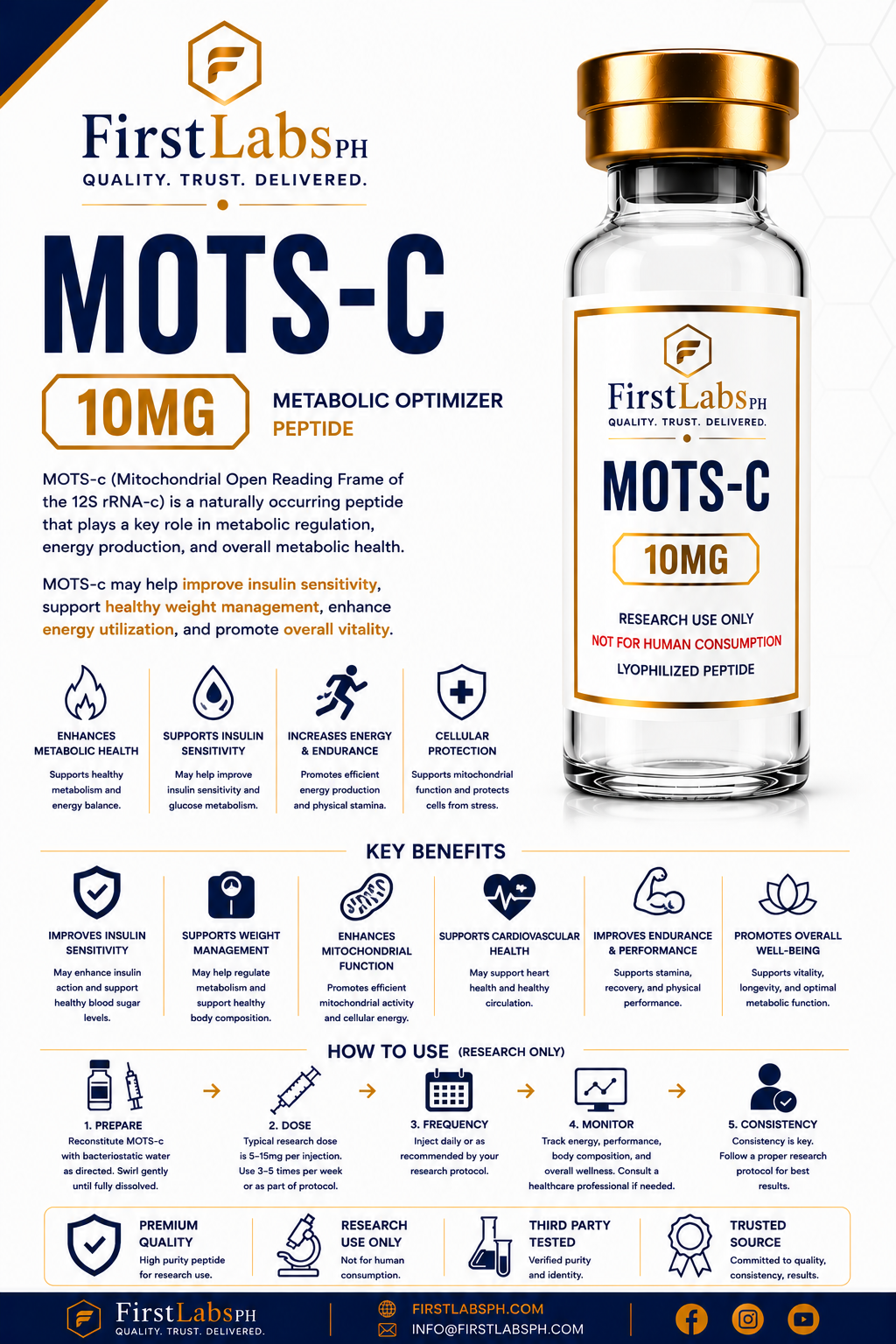 MOTS-C 10mg infographic — benefits & research overview