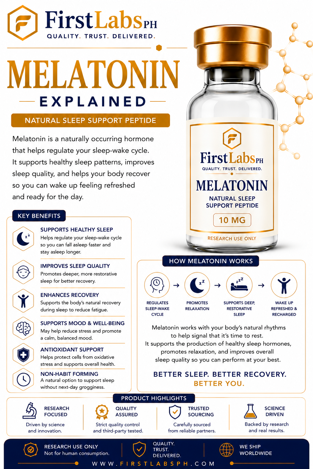 Melatonin infographic — benefits & research overview