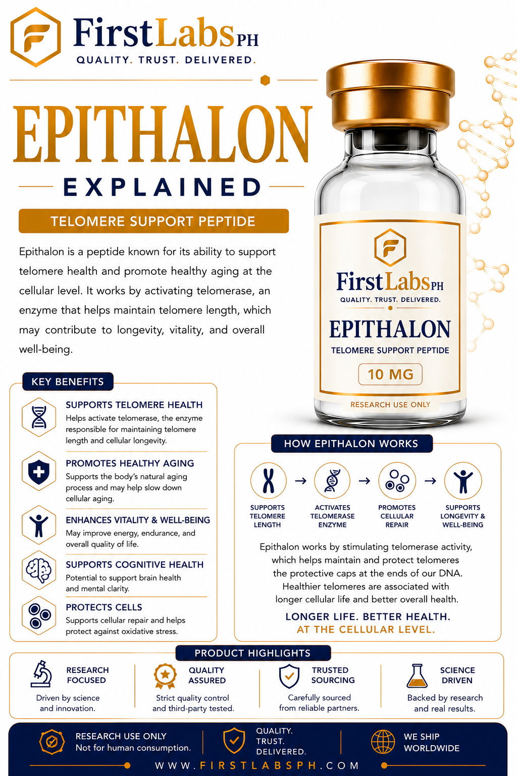 Epithalon infographic — benefits & research overview