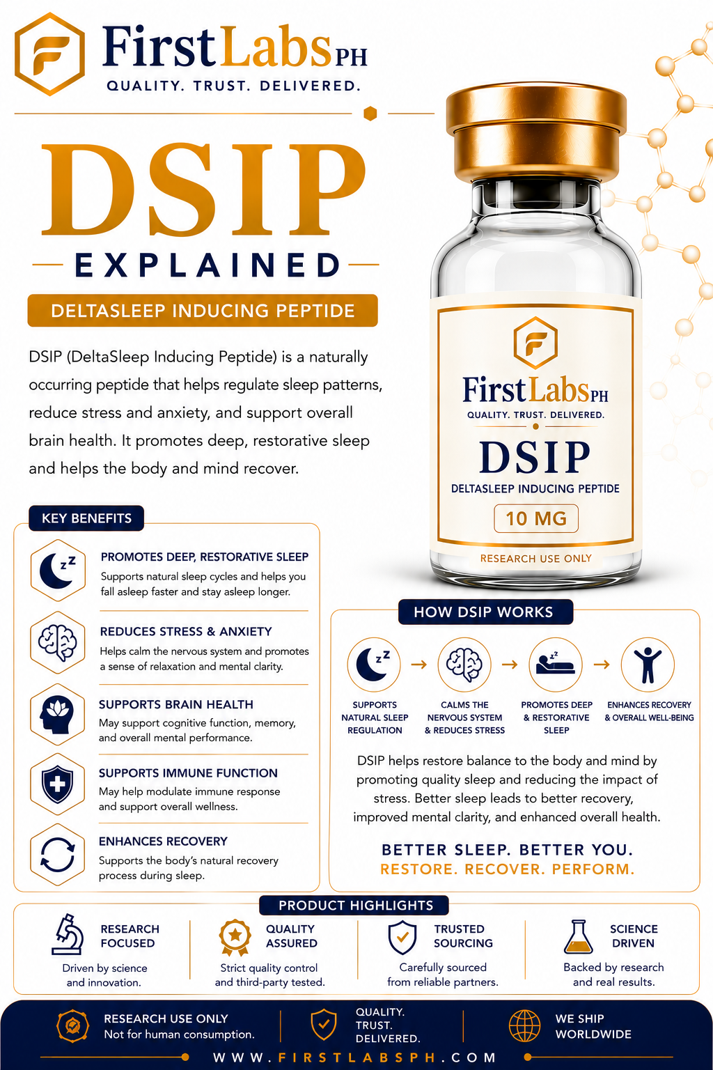 DSIP infographic — benefits & research overview