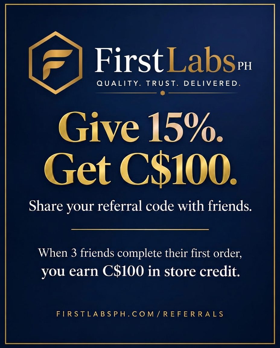 FirstLabs PH referral program poster: Give 15%. Get C$100. Share your referral code with friends — earn C$100 store credit when 3 friends complete their first order.