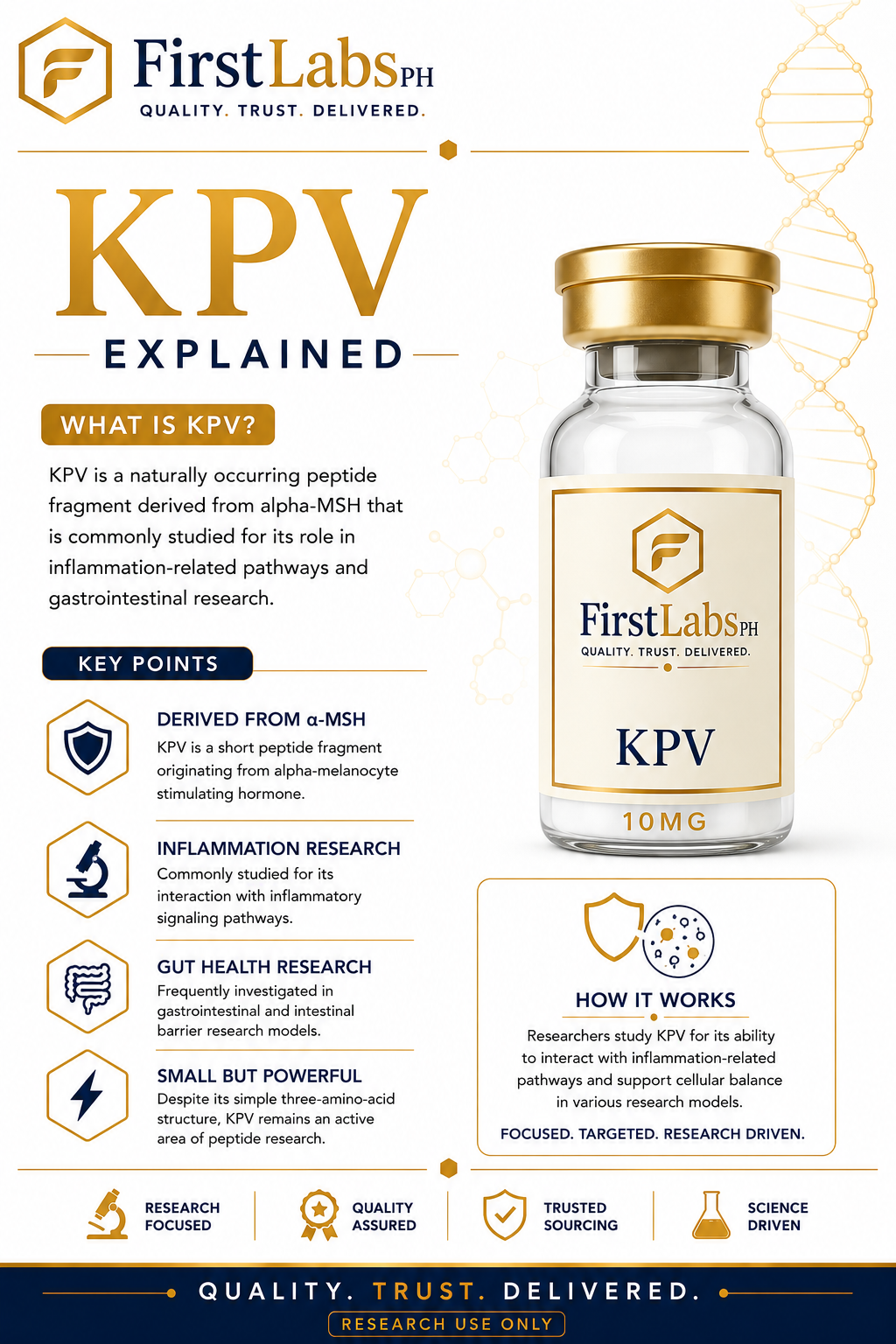 KPV infographic — benefits & research overview