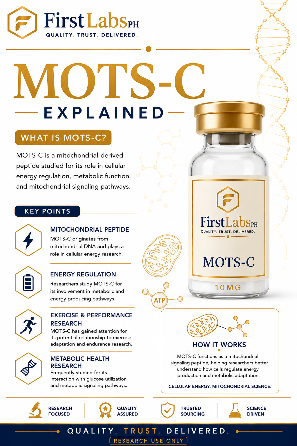 MOTS-C infographic — benefits & research overview