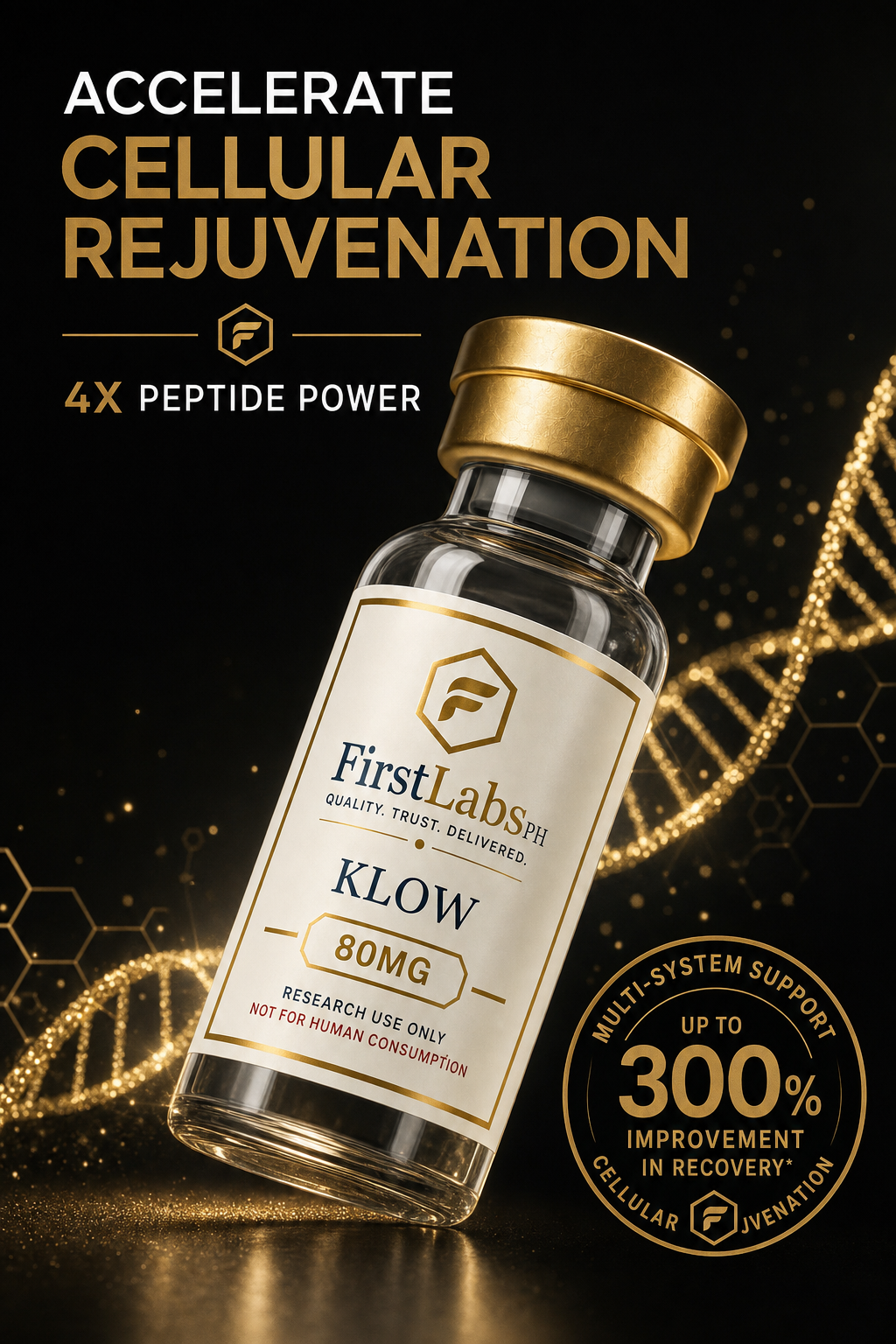 KLOW 80mg — cellular rejuvenation research blend