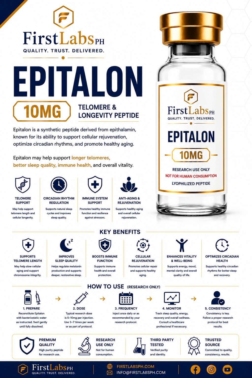 Epitalon 10mg infographic — benefits & research overview