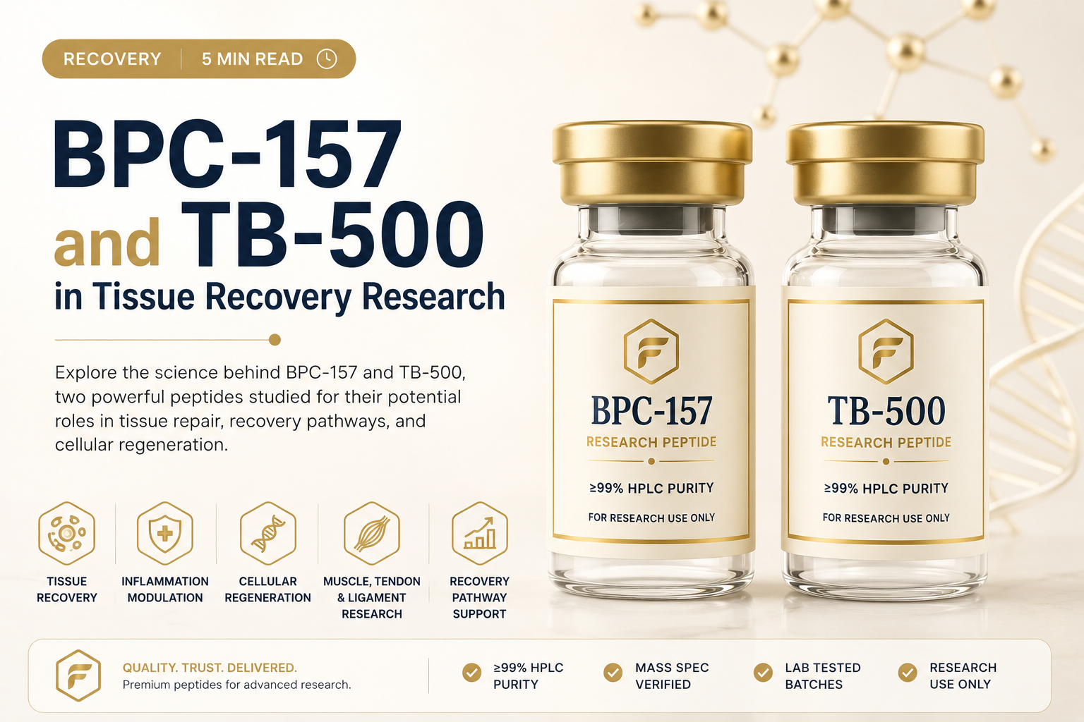 BPC-157 and TB-500 research peptide vials by First Labs PH