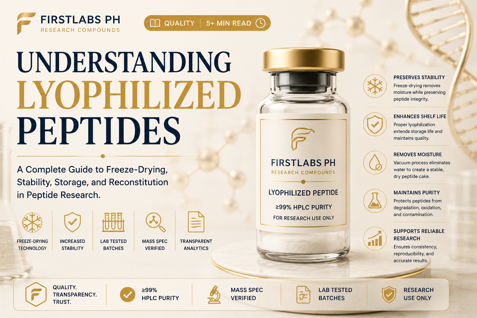 First Labs PH lyophilized research peptide vial with freeze-drying quality features