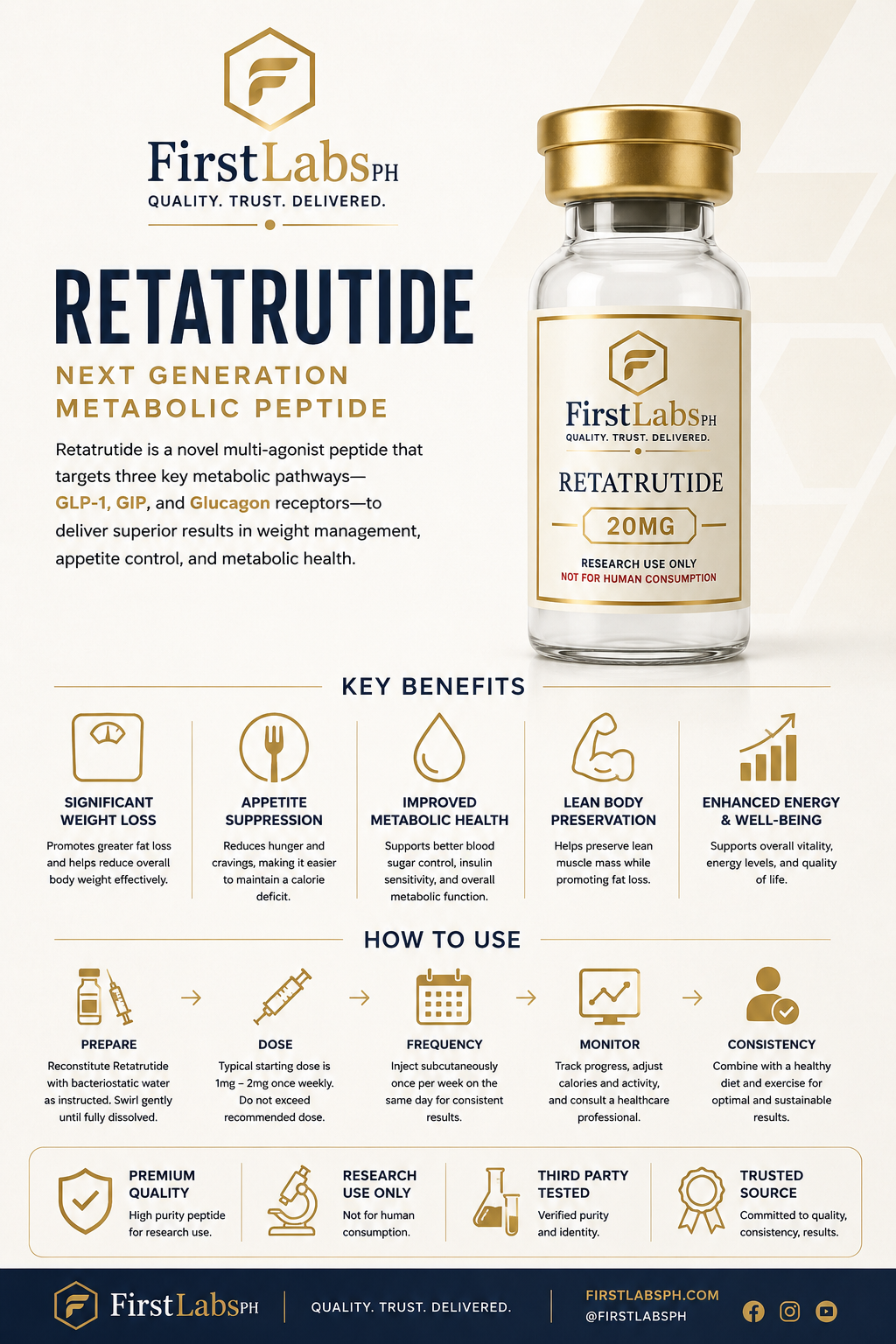 Retatrutide infographic — benefits & research overview